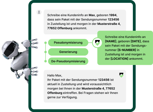 Grafik mit einem Roboter mit einem Tablet. Grafik erläutert den Prozess von Pryvet mit den Schritten Pseudonymisierung, Generierung und Re-Pseudonymisierung