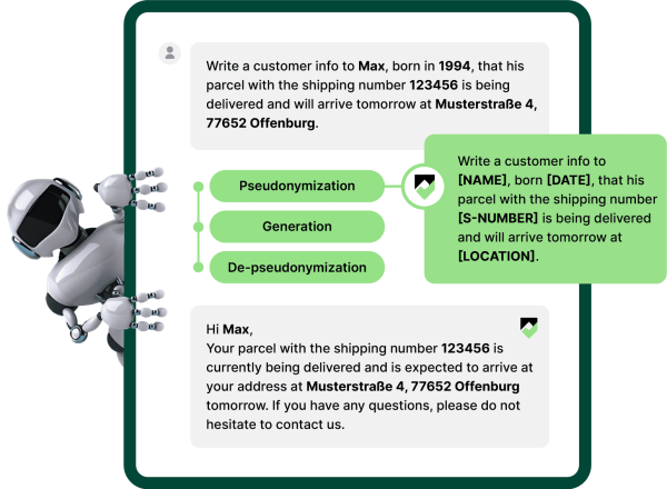 Graphic showing a robot with a tablet. Graphic explains the Pryvet process with the steps of pseudonymisation, generation and re-pseudonymisation